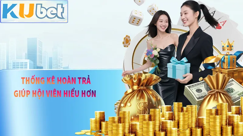 Bảng thông số ưu đãi hoàn trả tuần mà KUDV gửi tới quý hội viên