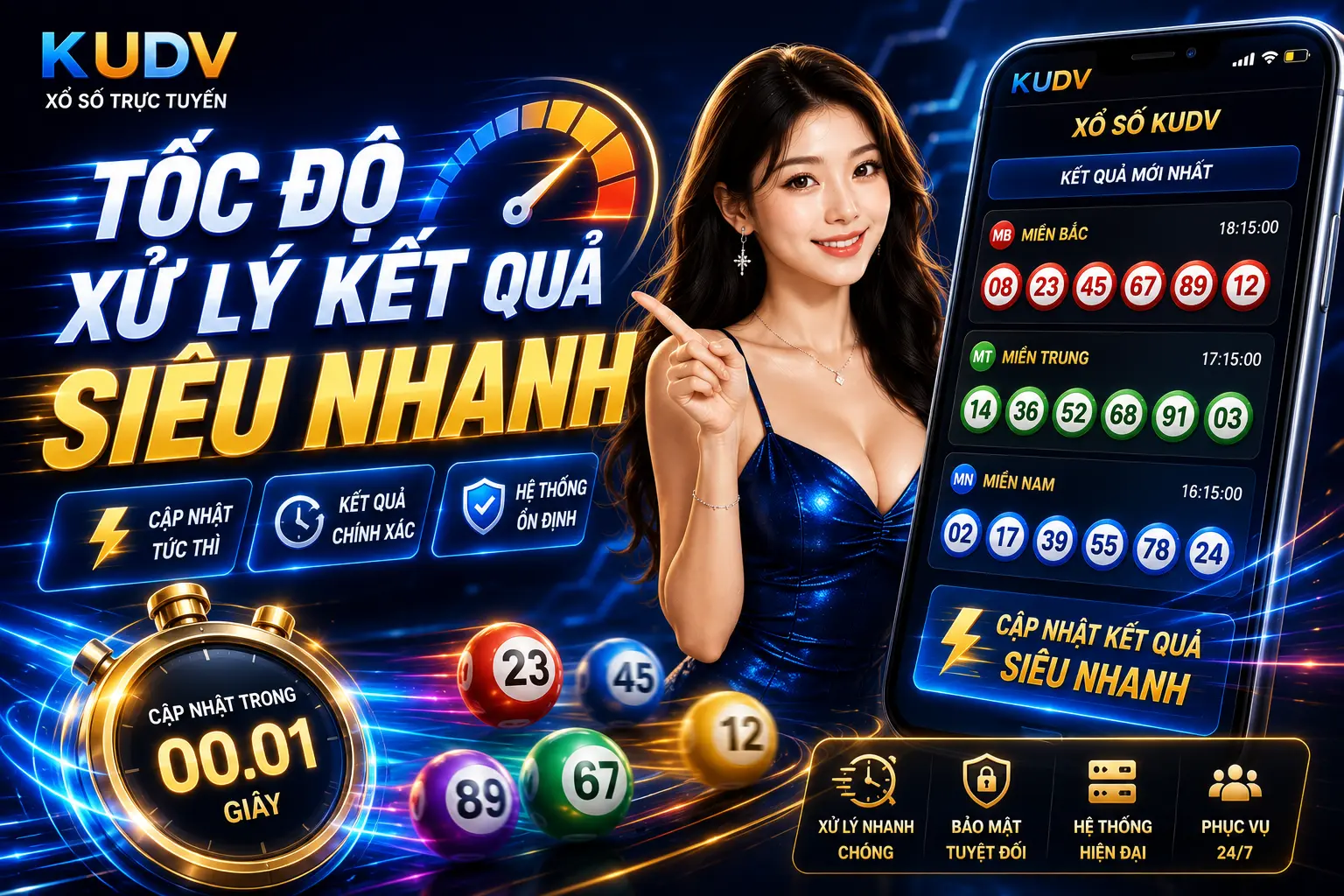 Tốc độ xử lý siêu nhanh